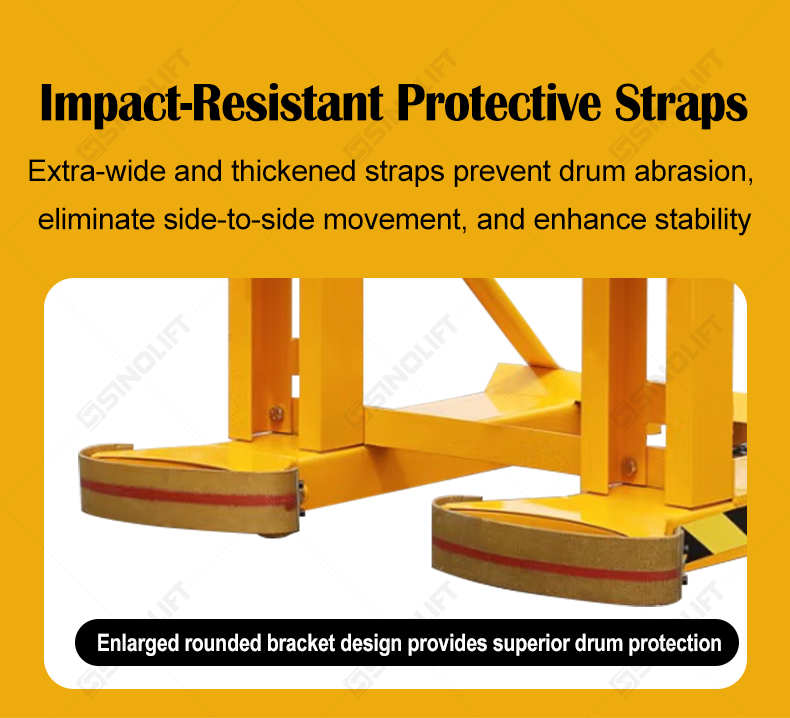 Forklift Mounted Drum Grab
