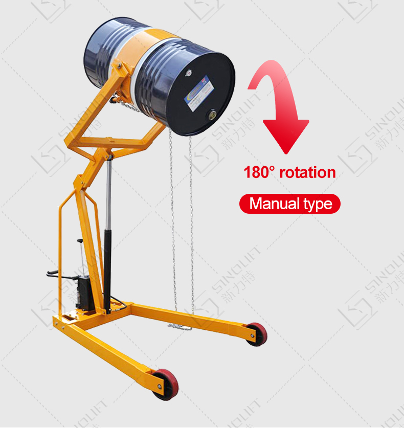 Drum Rotator