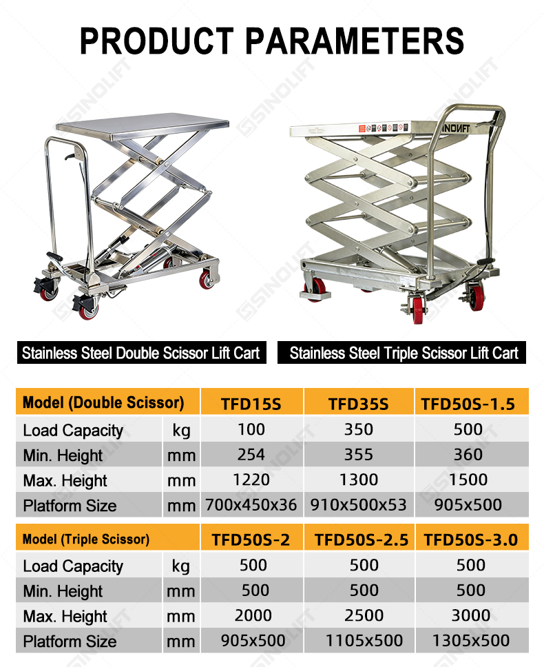 Scissor Lift Table