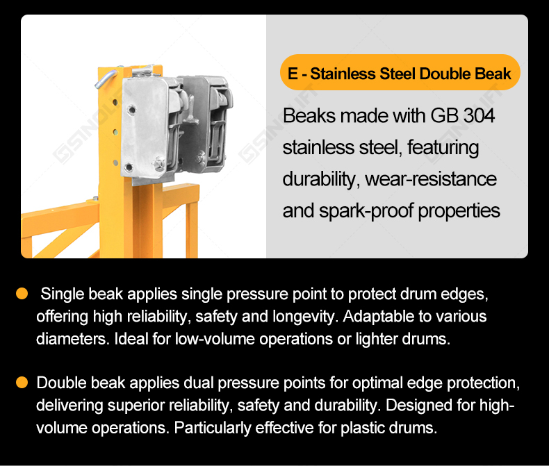 Forklift Mounted Drum Grab