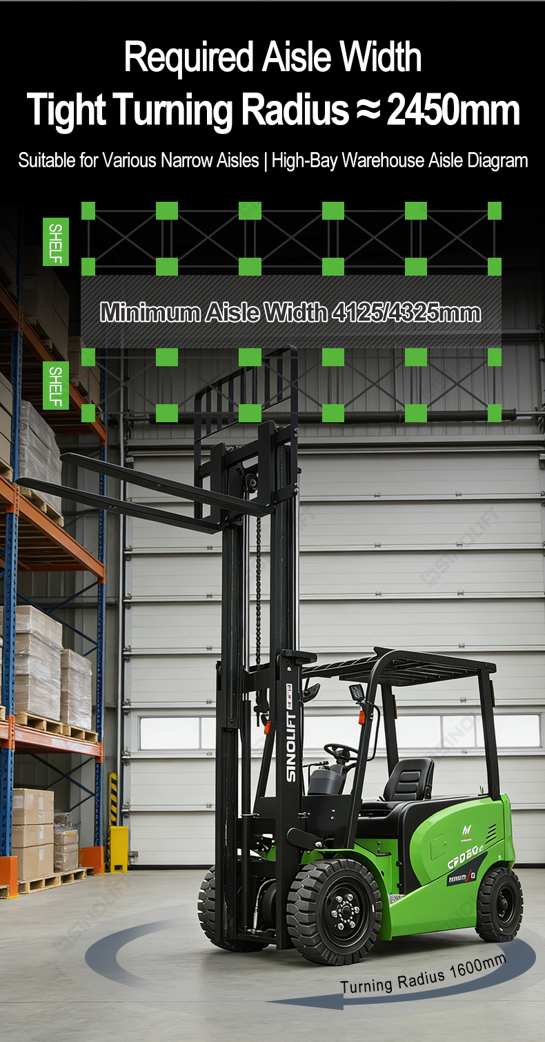 Lithium Electric Forklift