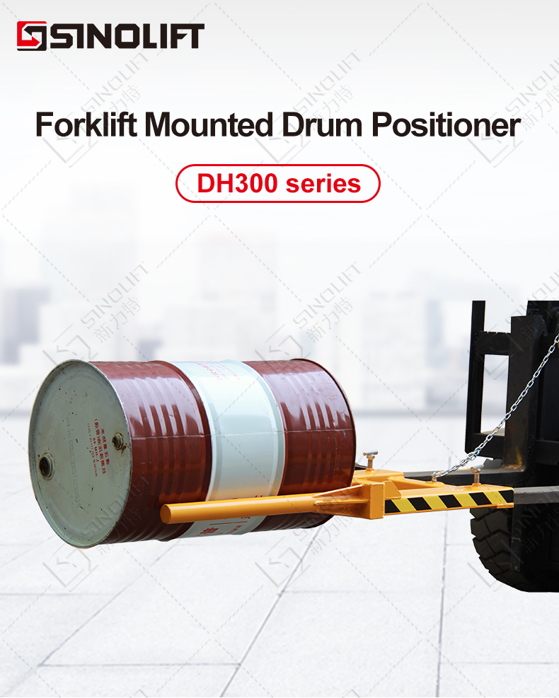 Mounted Drum Positioner