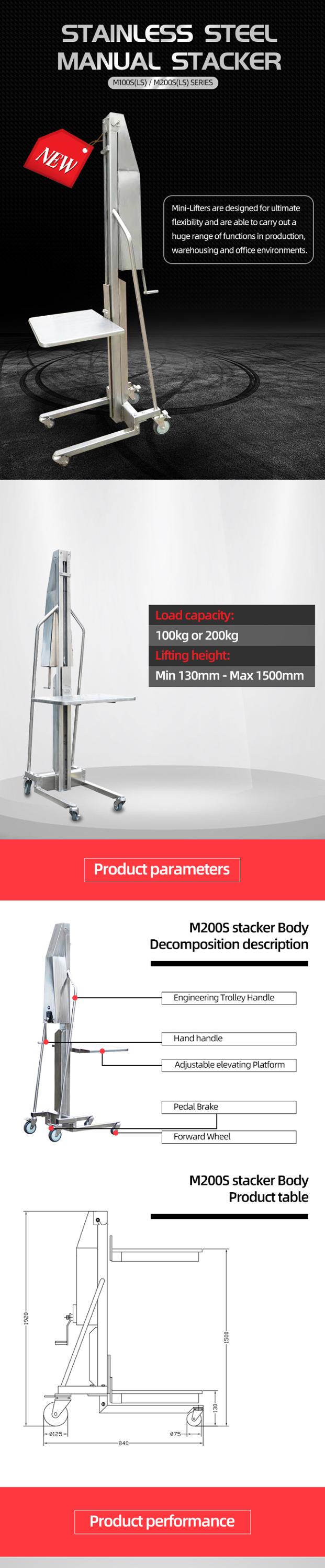 Work Positioner
