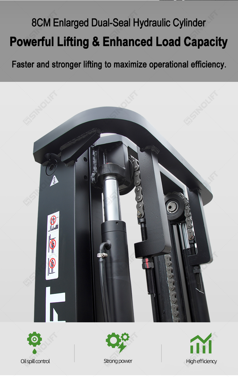 Lithium Electric Forklift