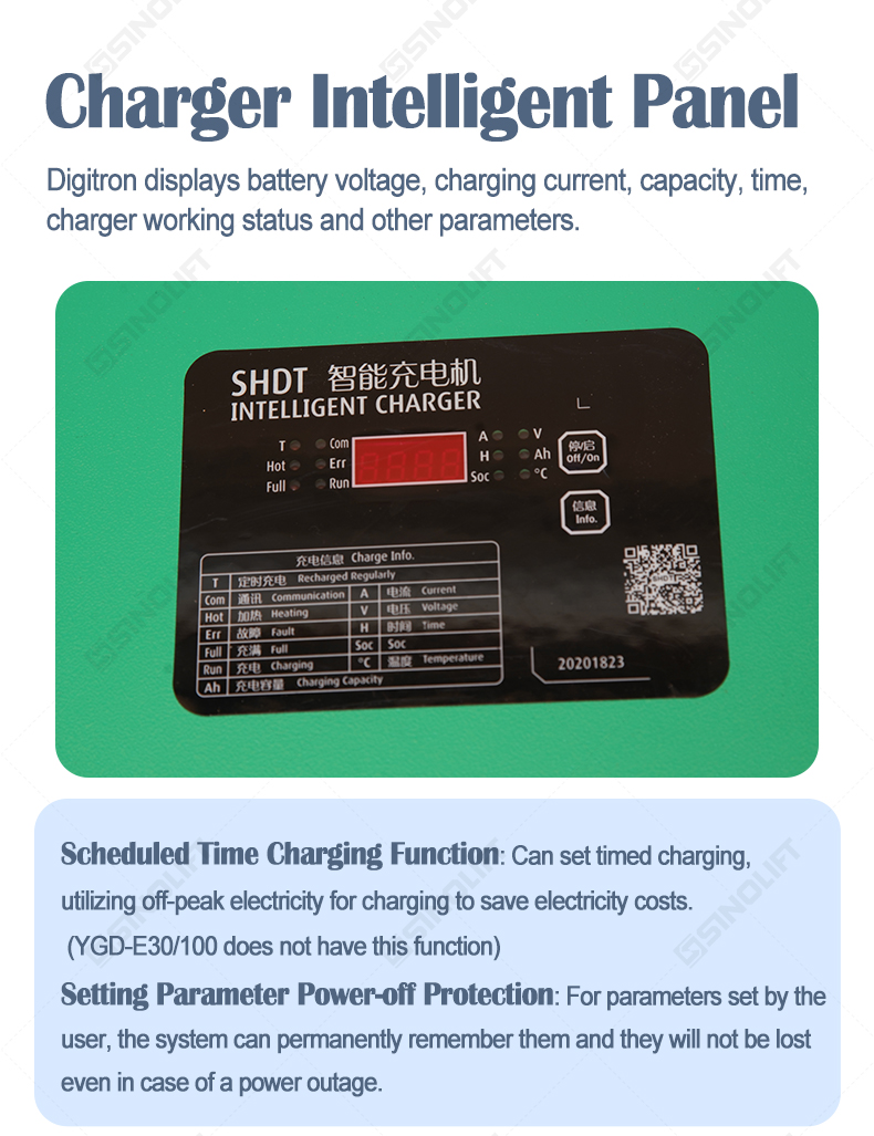 Forklift Lithium Charger
