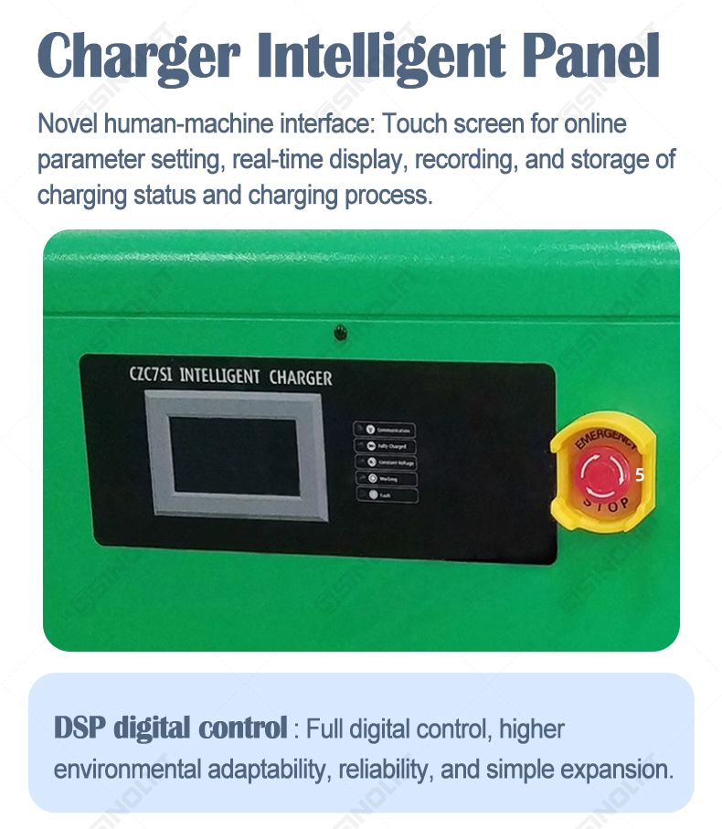 Forklift Lithium Charger