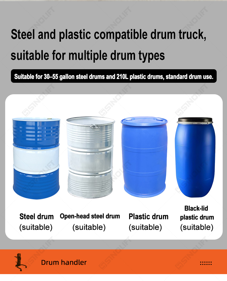 Hydraulic Drum Handler
