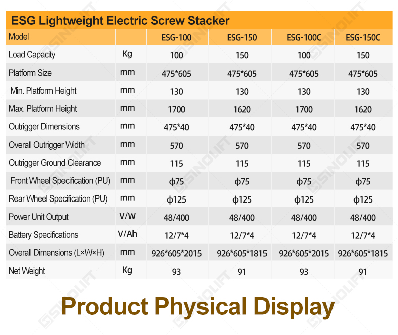 Electric Screw Stacker