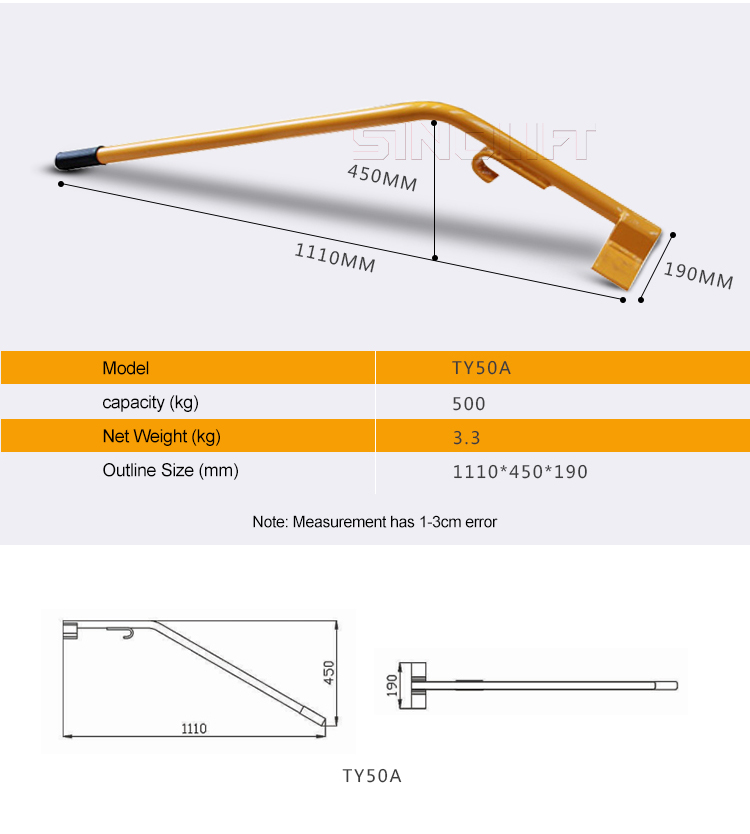 Drum Wrench