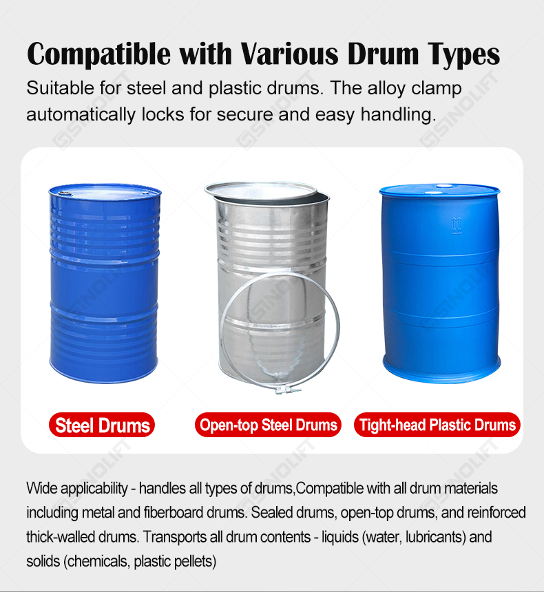 Forklift Mounted Drum Grab