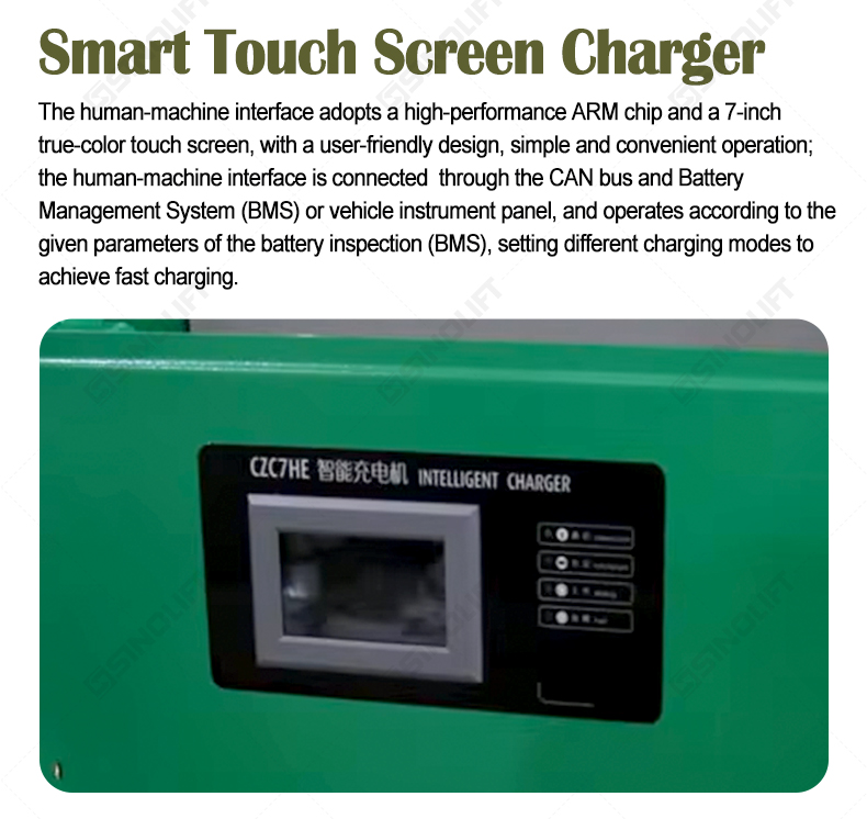 Forklift Lithium Charger