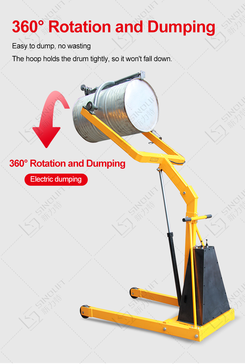 Hydraulic Barrel Rotator