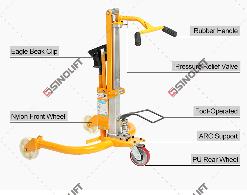 drum mover