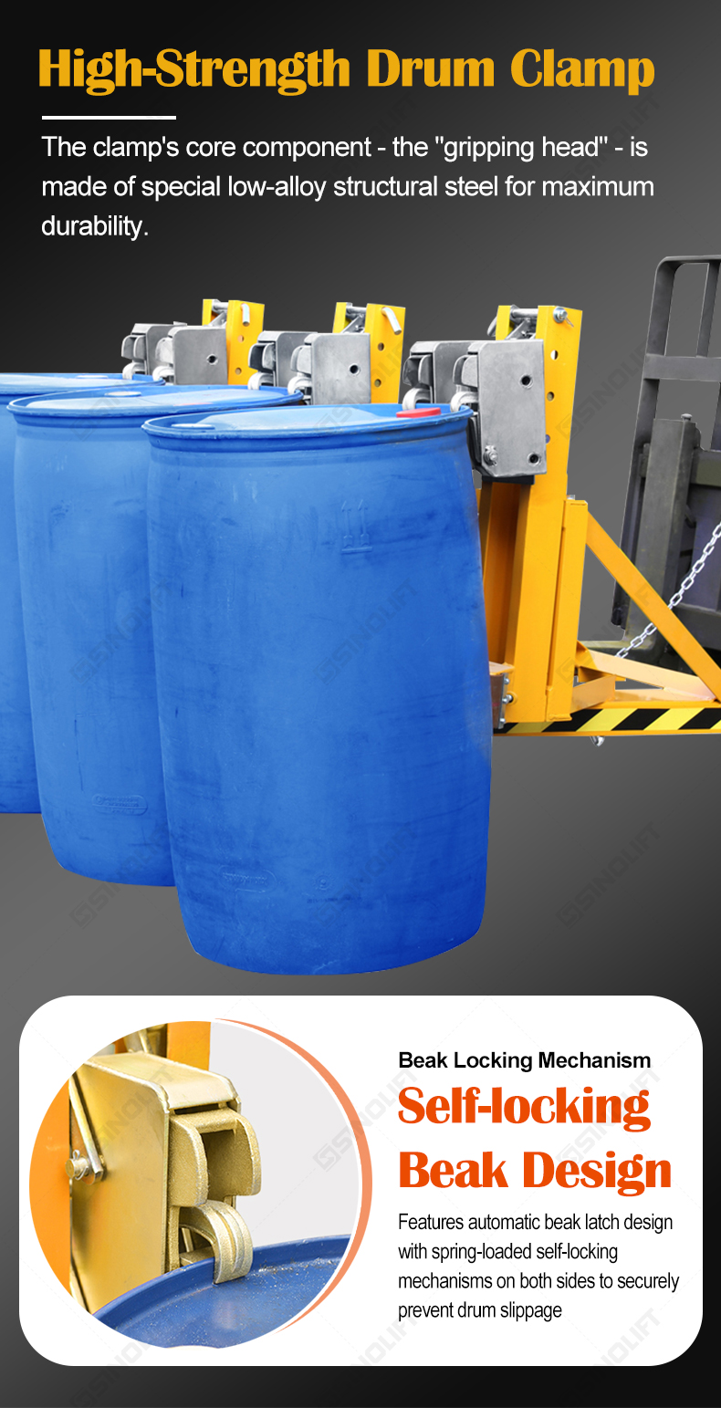 Forklift Mounted Drum Grab