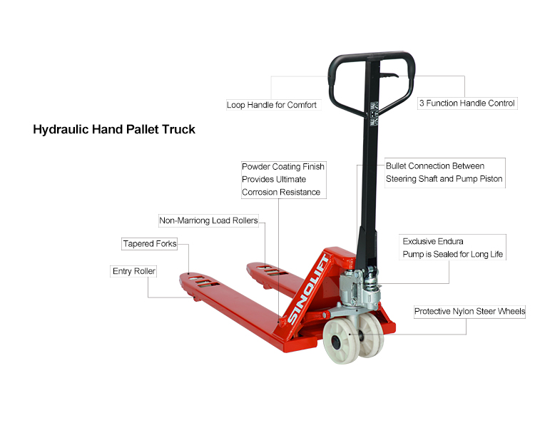 Heavy-duty manual pallet jack 3000kg capacity with non-slip wheels and robust steel forks