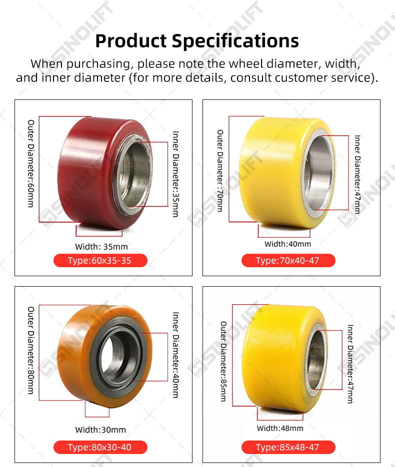 Polyurethane Caster Wheel