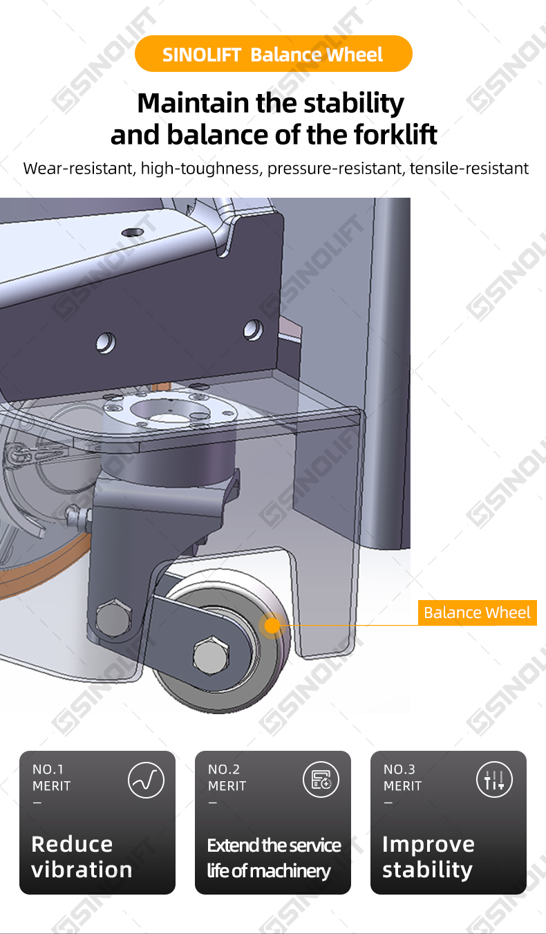 Polyurethane Caster Wheel