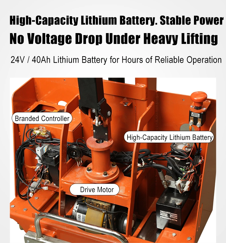 SINOLIFT CDDYG-Z fully electric self-loading pallet stacker for compatible trucks, with up to 1,000 kg capacity and a 24 V / 40 Ah lithium battery.