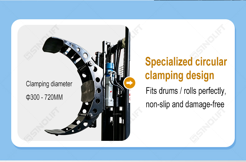Roll lifting clamp