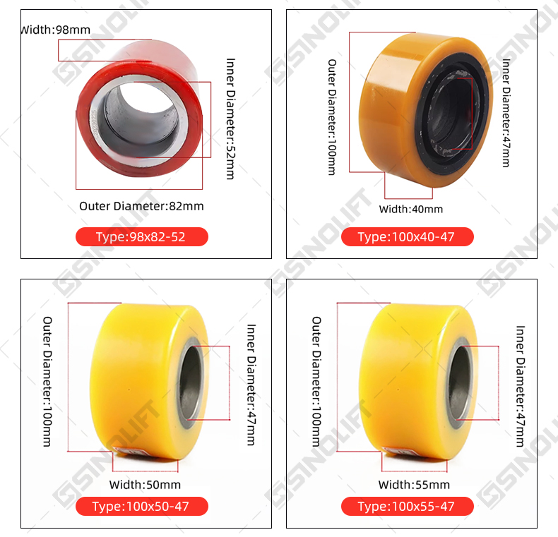Polyurethane Caster Wheel