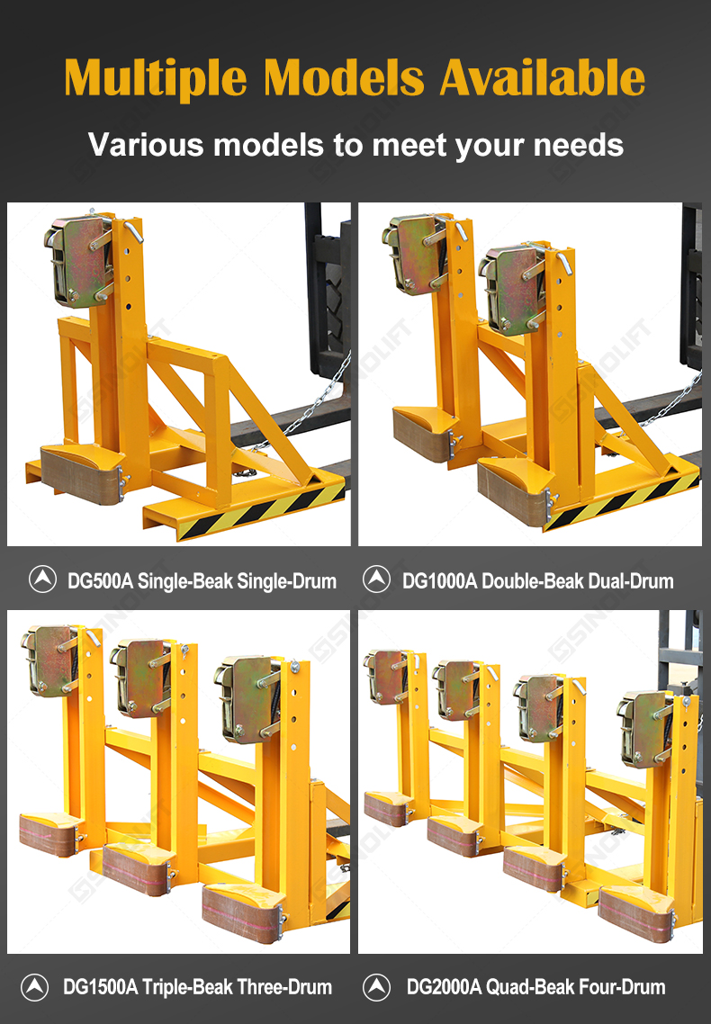 Forklift Mounted Drum Grab