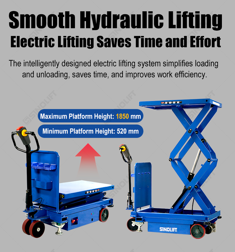 SINOLIFT manufactures ESM electric scissor lift tables with powered travel and smooth hydraulic lifting for warehouse and workshop material handling.