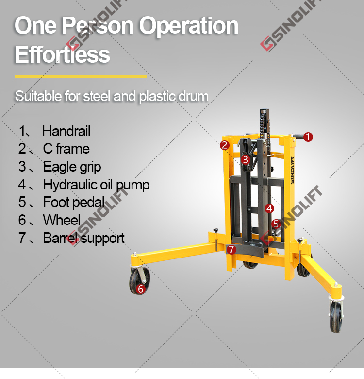 DT400C Hand Drum Handler