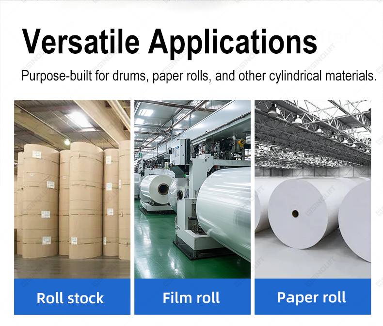 SINOLIFT Roll Lifter, Roll Lifter with Expanding Mandrel, Expanding Mandrel Roll Lifter, Roll Handling Equipment, Reel Lifting Equipment, Roll Handling Trolley, Reel Handling Trolley, Film Roll Lifter, Paper Roll Lifter