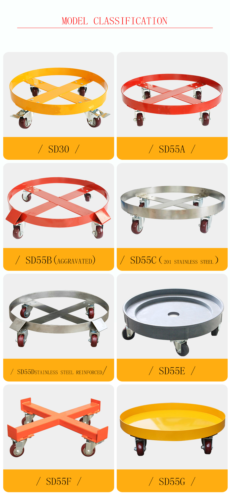 Drum Dolly