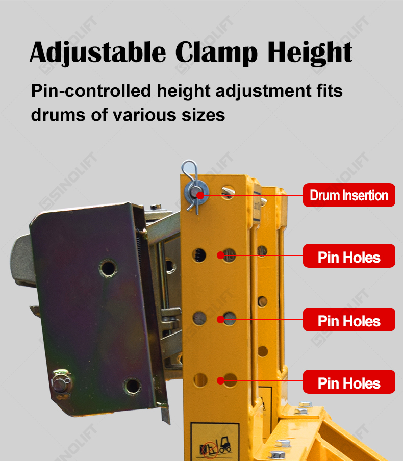 Heavy-Duty Drum Grab