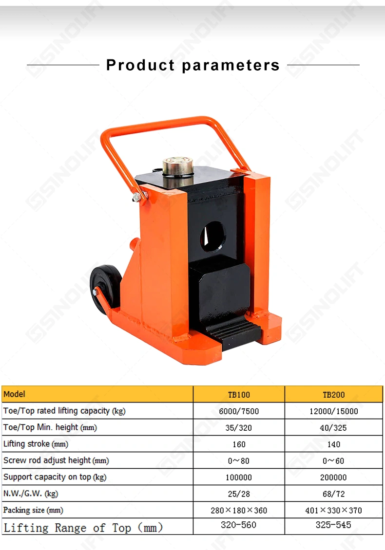 Machinery Jack