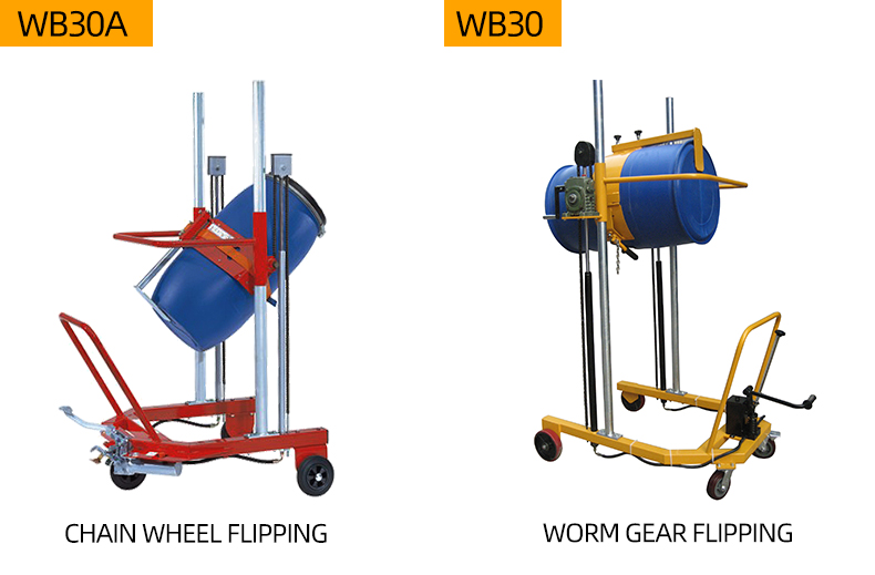 Manual Drum Dumper