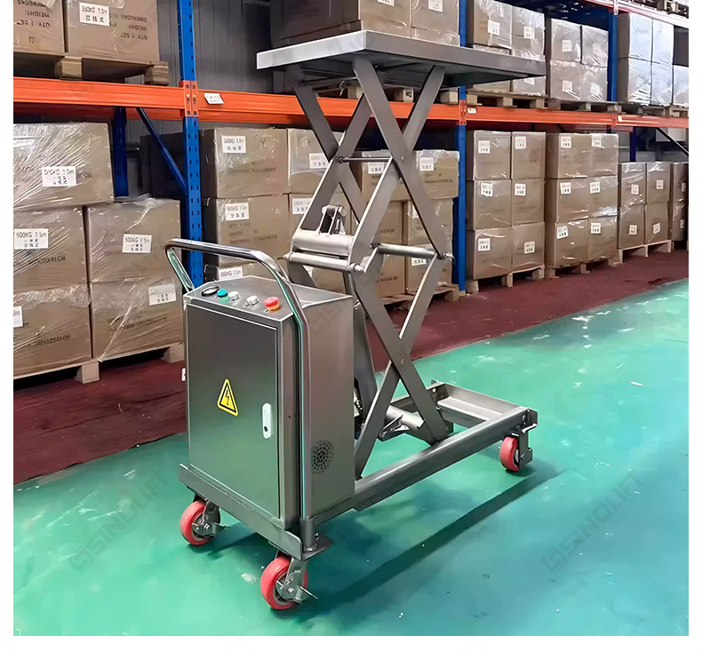 Electric Scissor Lift Table
