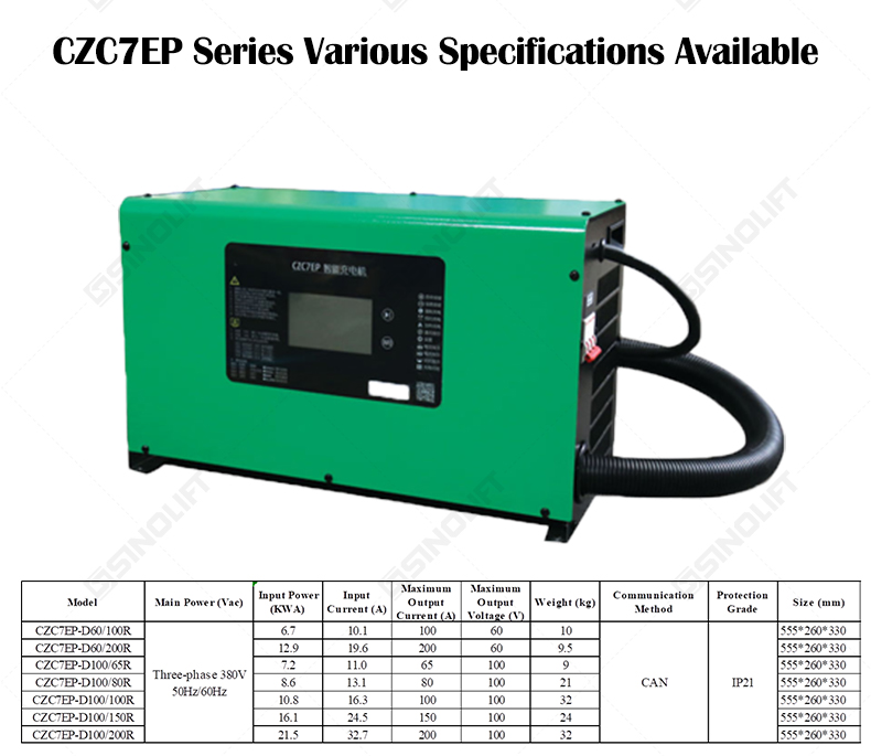 Lithium Charger