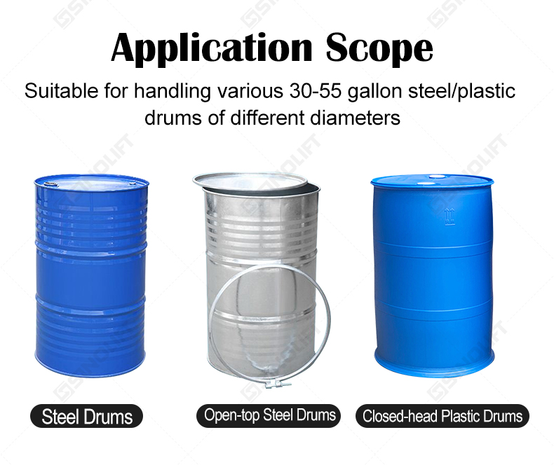 Heavy-Duty Drum Clamp