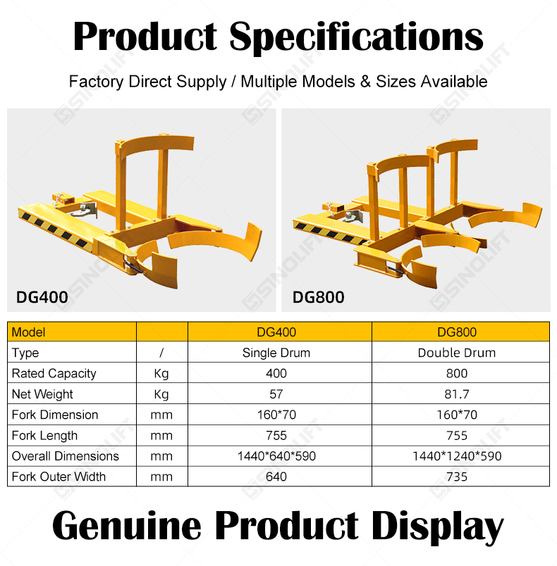 Heavy-Duty Drum Clamp