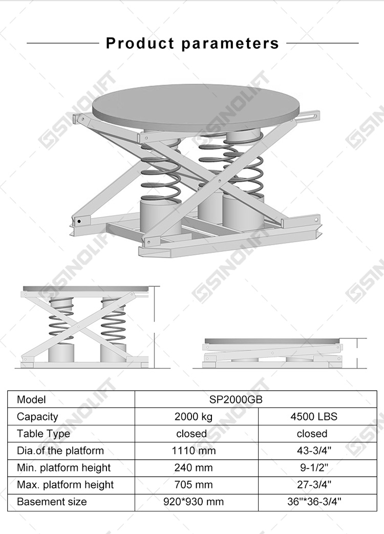 Table loader lift
