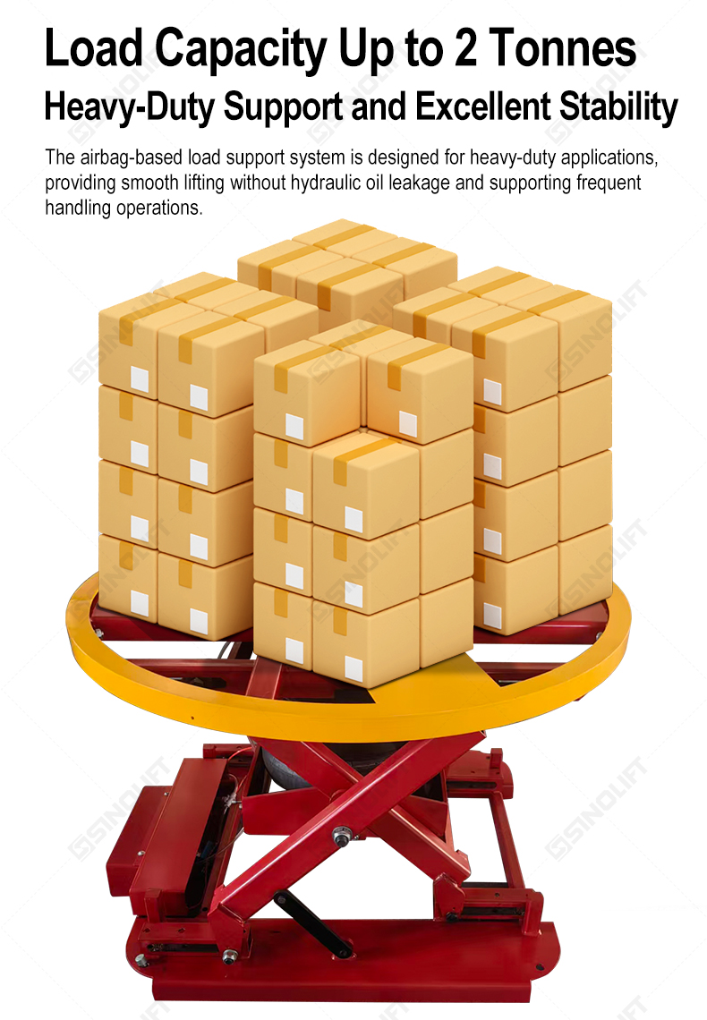 Discover SINOLIFT SP4500 / SP4500C Pneumatic Pallet Positioners, designed for ergonomic pallet loading and unloading. Air-powered positioning helps reduce manual bending and improve warehouse material handling efficiency. Direct from China manufacturer.