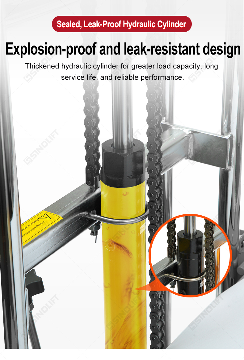 Roll Lifter