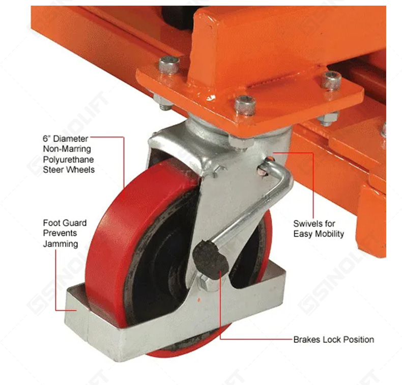 Manual Skid Lifter
