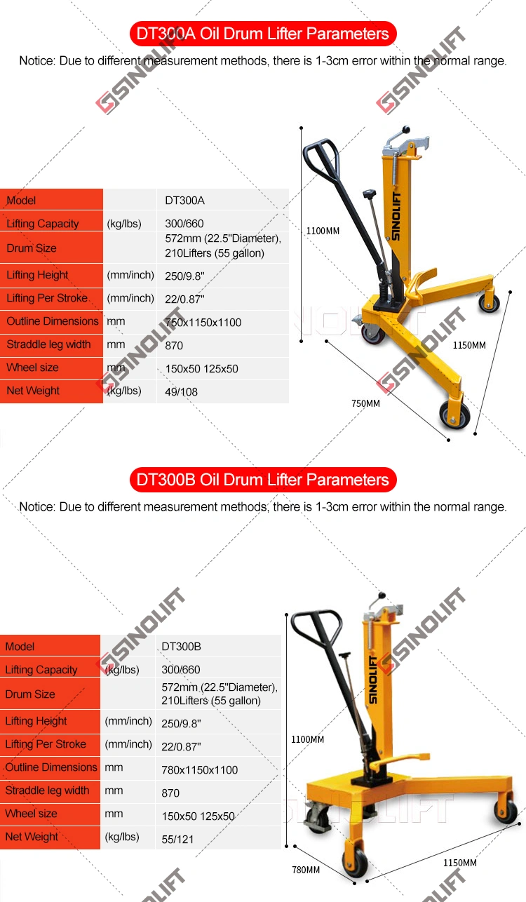 oil drum lifter