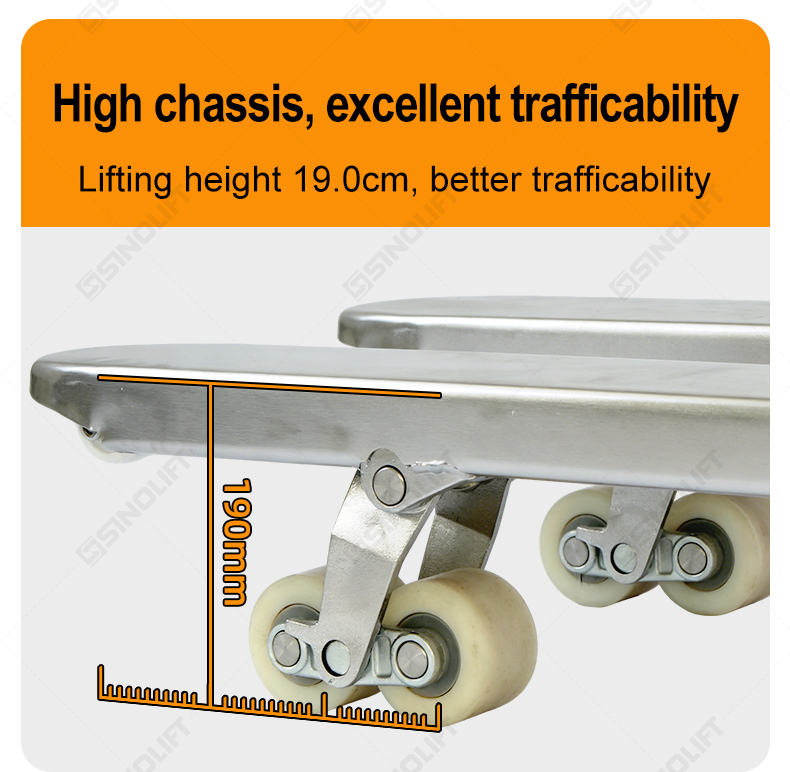 Stainless Pallet Truck
