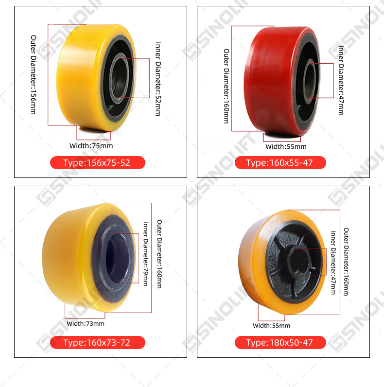 Polyurethane Caster Wheel