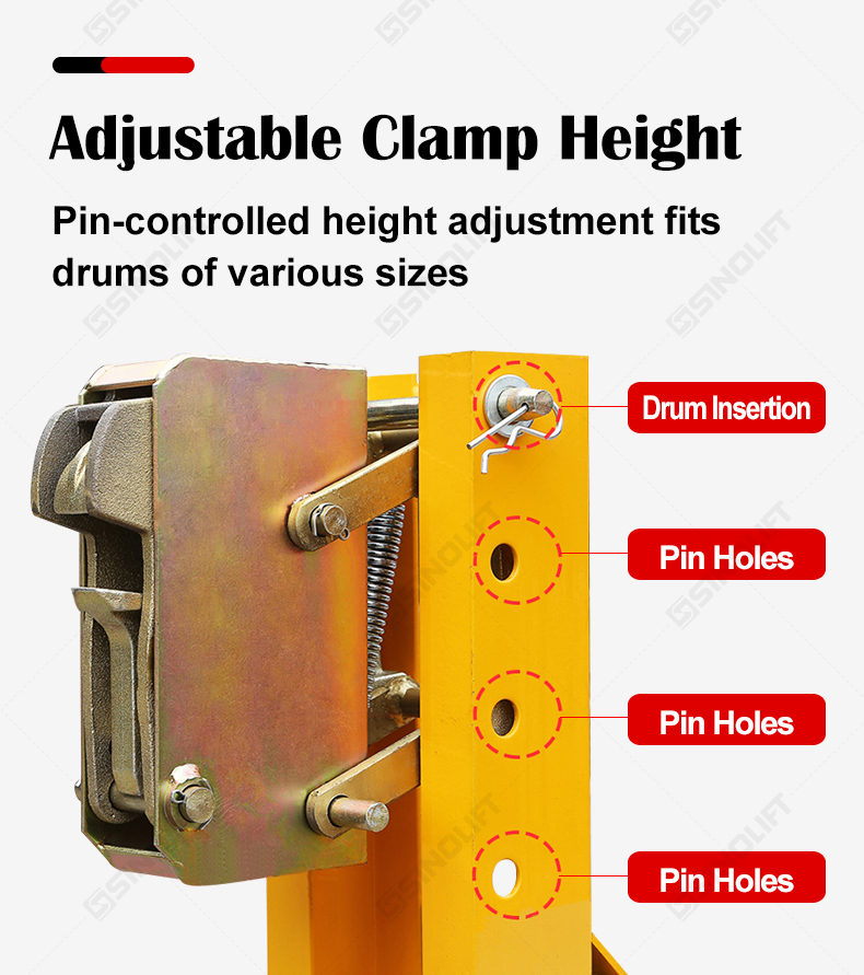 Forklift Mounted Drum Grab