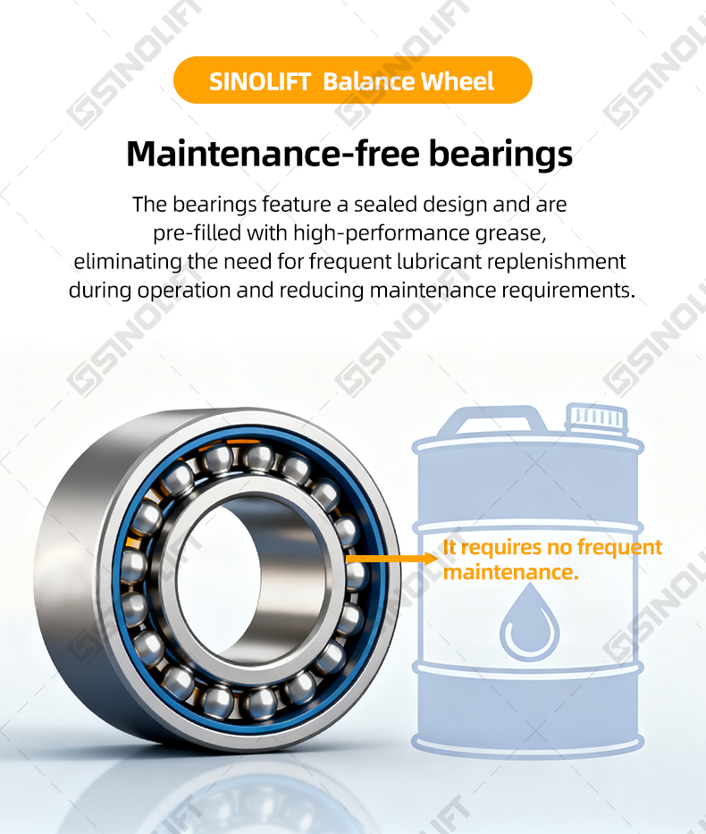 Polyurethane Caster Wheel