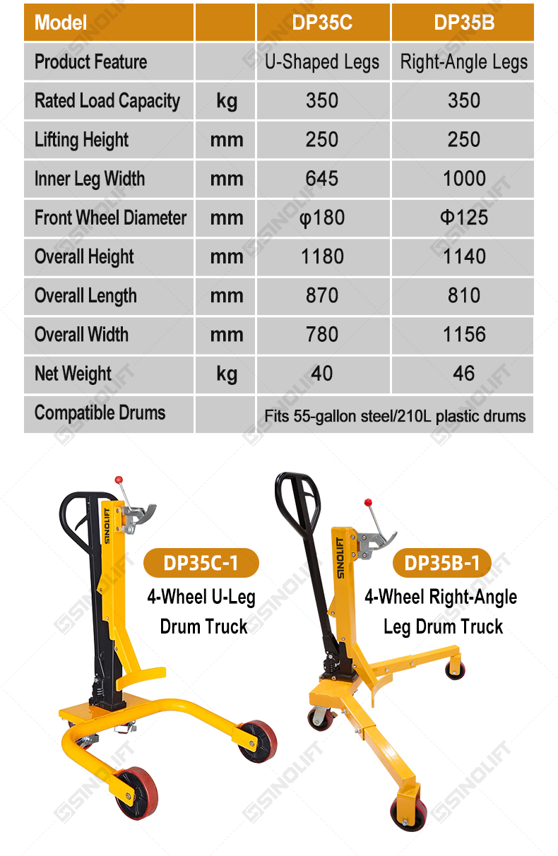 Hydraulic Drum Truck