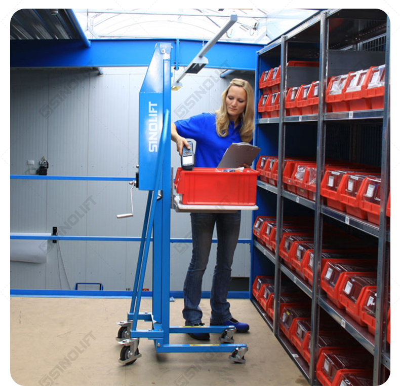 Work Positioner