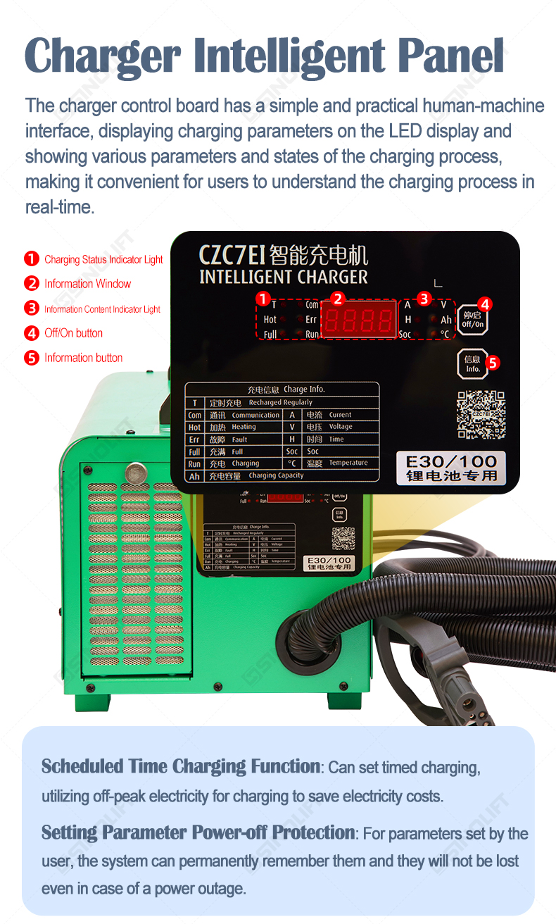 Lithium Charger