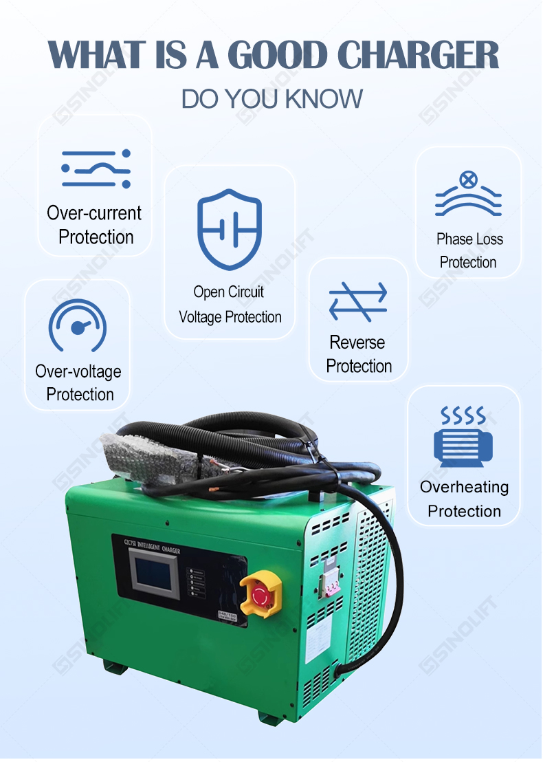 Forklift Lithium Charger