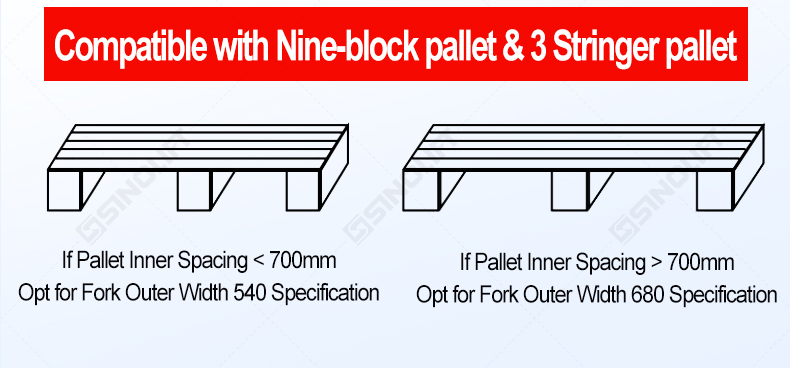 High-Lift Pallet Truck